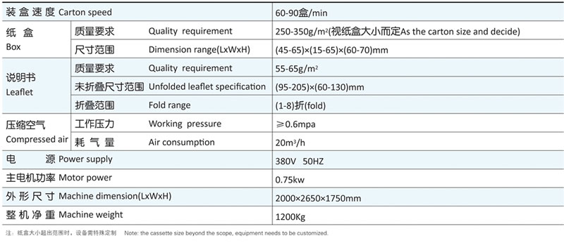 80D Multifunction Automatic Cartoning Machine