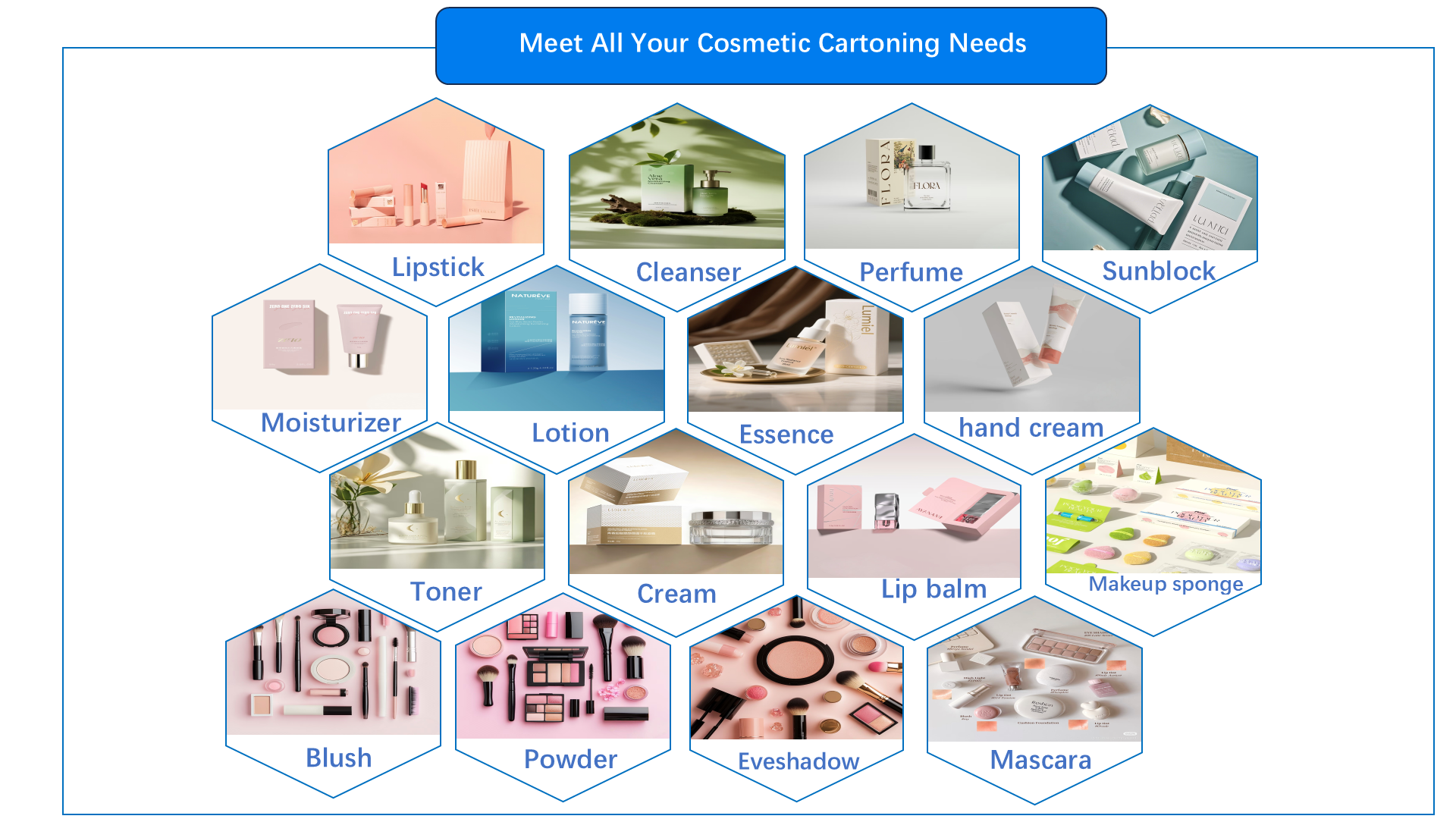 80B-Multi-Function Automatic Cosmetic Cartoning Machine Smart Automation High-Speed Packaging