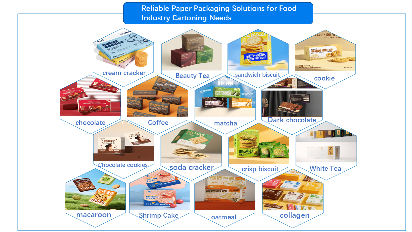Automatic Food Cartoning Machine for Biscuits, Egg Tarts, Tea, Coffee