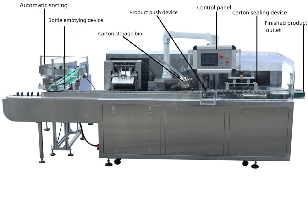 Bottle Jar Automatic Cartoning Machine