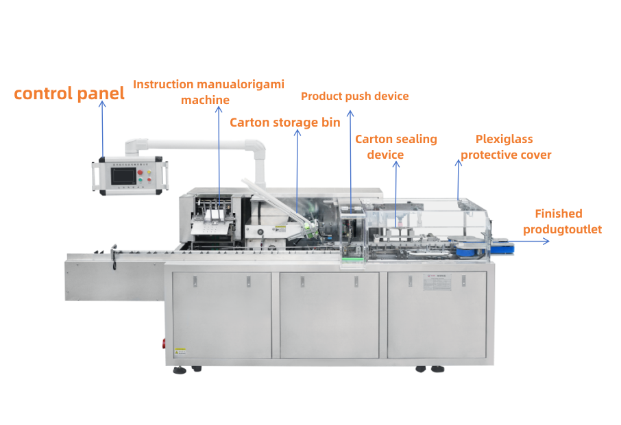 Cosmetic Toothpaste Carton Box Packing Machine